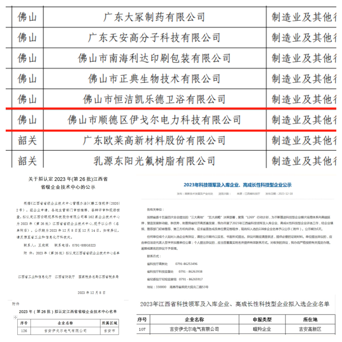 NG28南宫荣获当局奖项